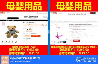 禮品采購 江蘇萬域企業(yè)服務(wù)公司 年會禮品采購