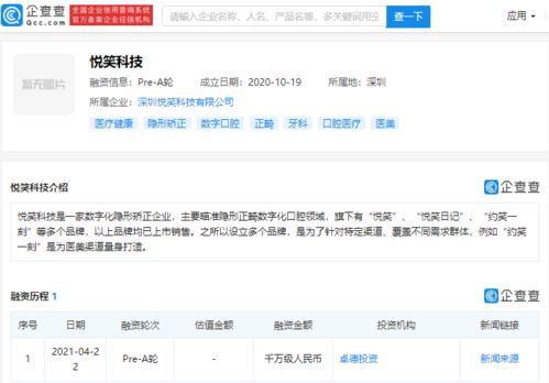 數字化隱形矯正企業 悅笑科技 完成pre a輪融資
